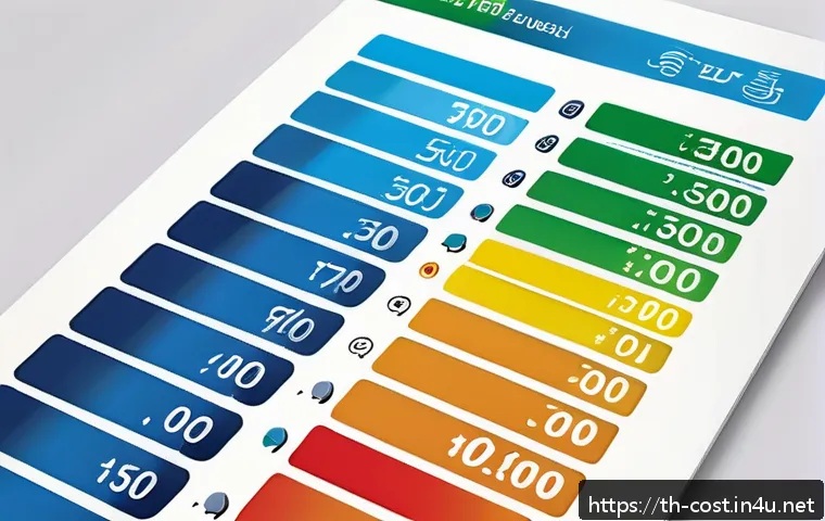전기세 계산법 - A detailed infographic-style illustration showing a typical Thai electricity bill with clear section...